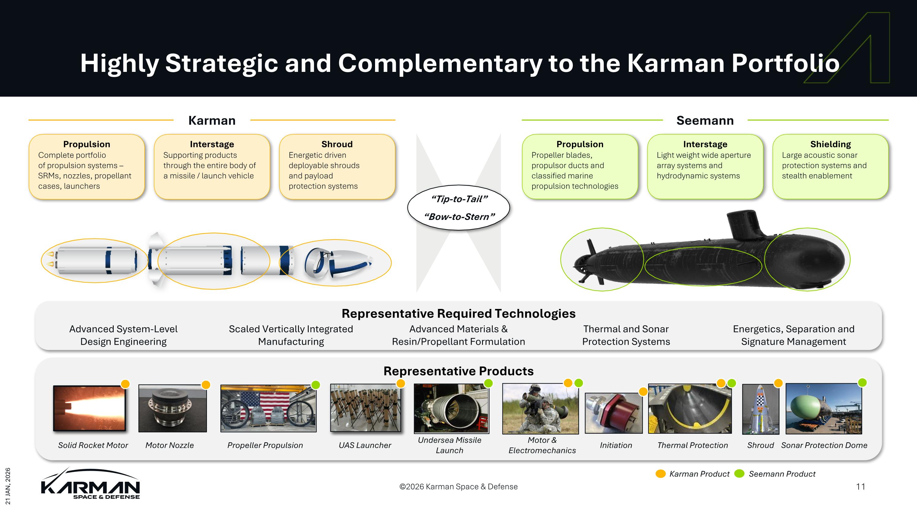 Slide 11
