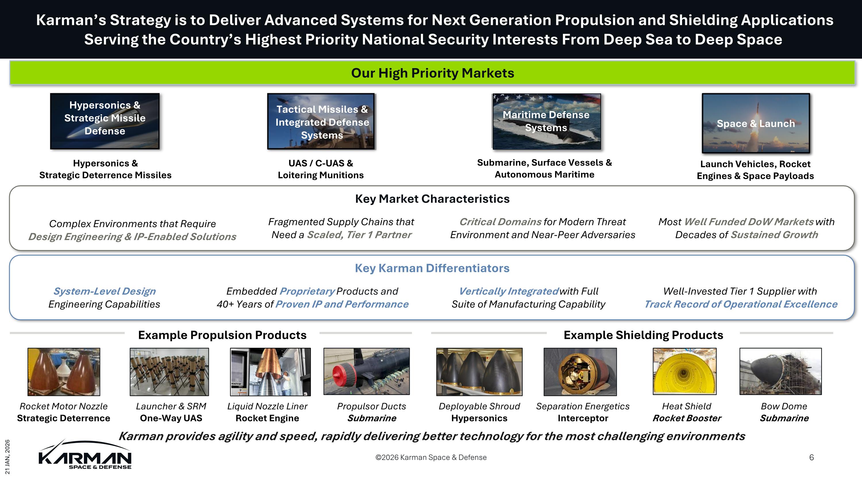 Slide 6