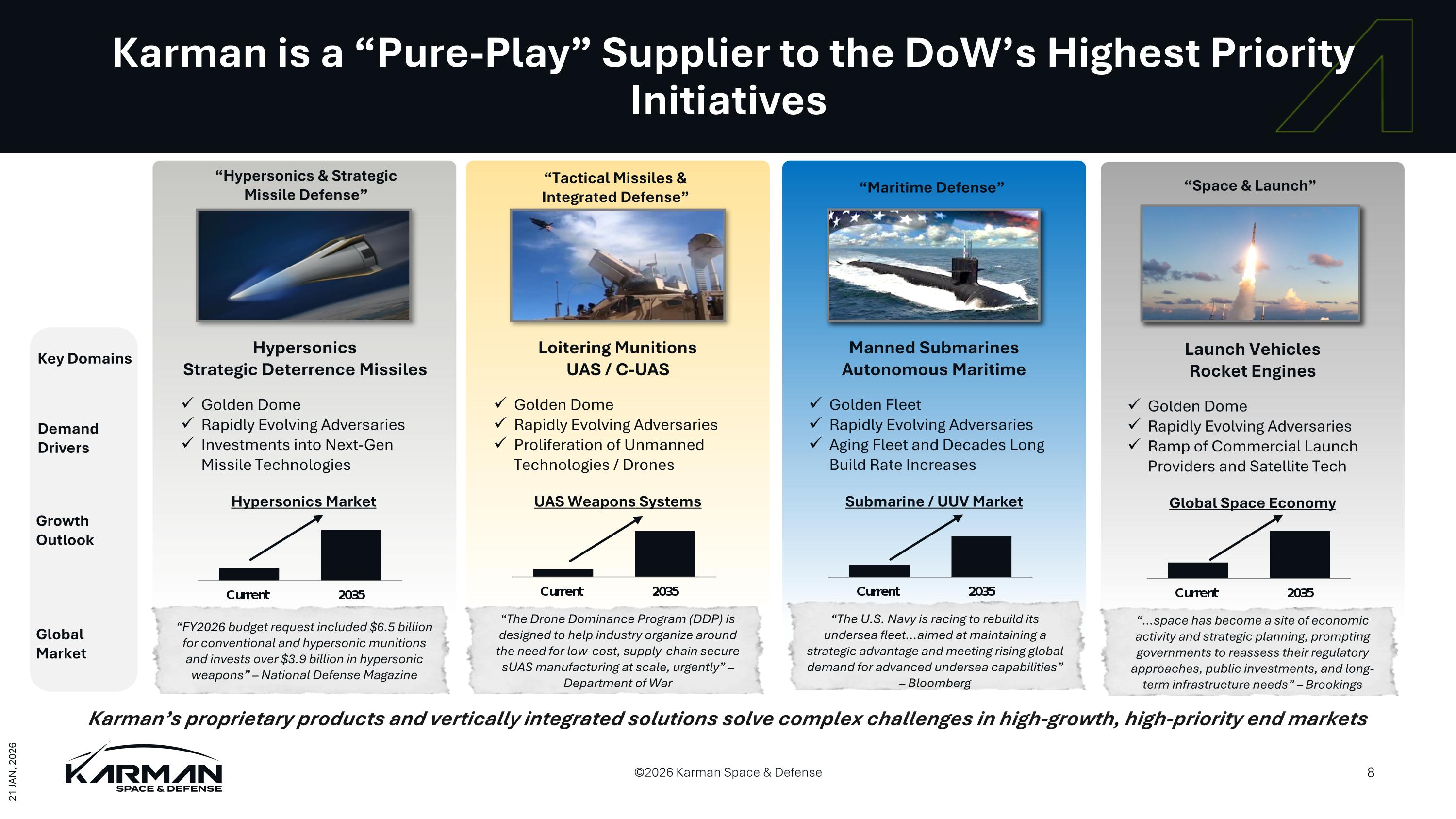 Slide 8