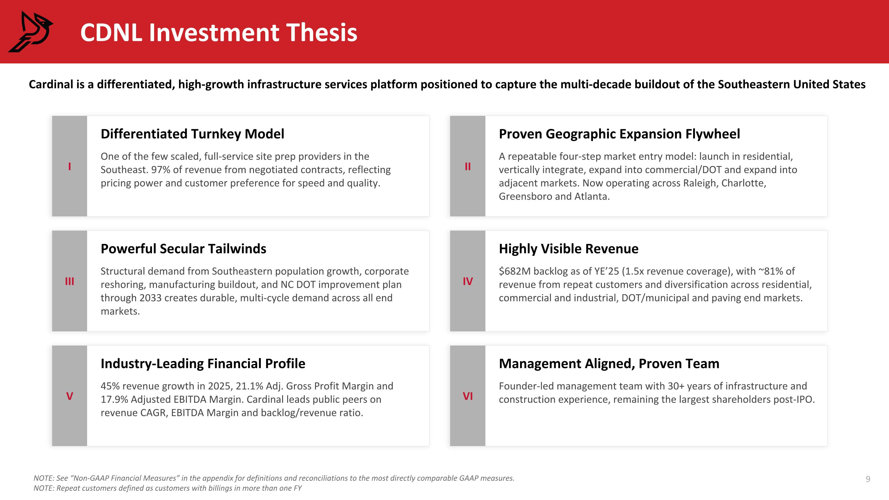 Slide 9