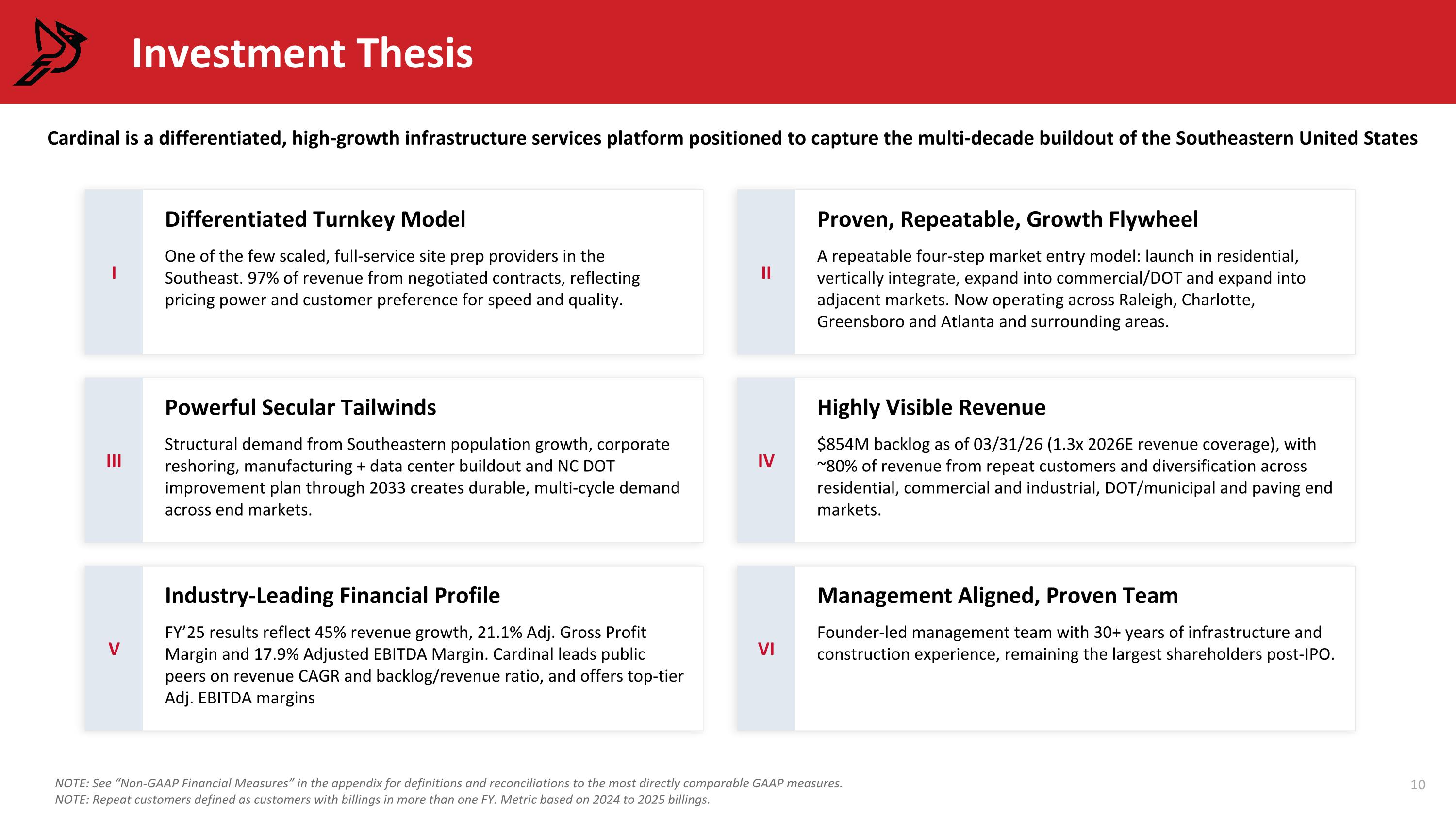 Slide 10