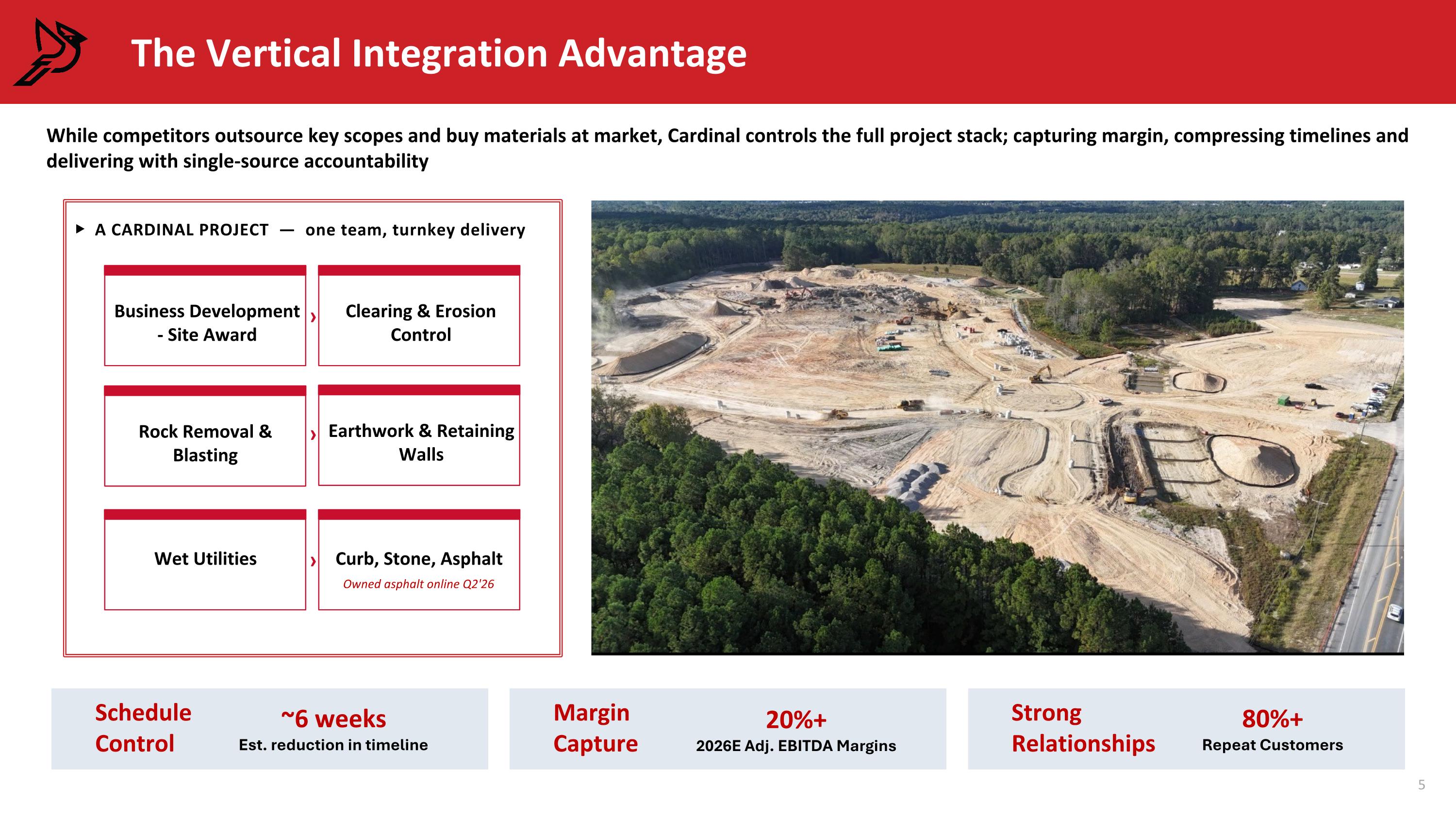 Slide 5