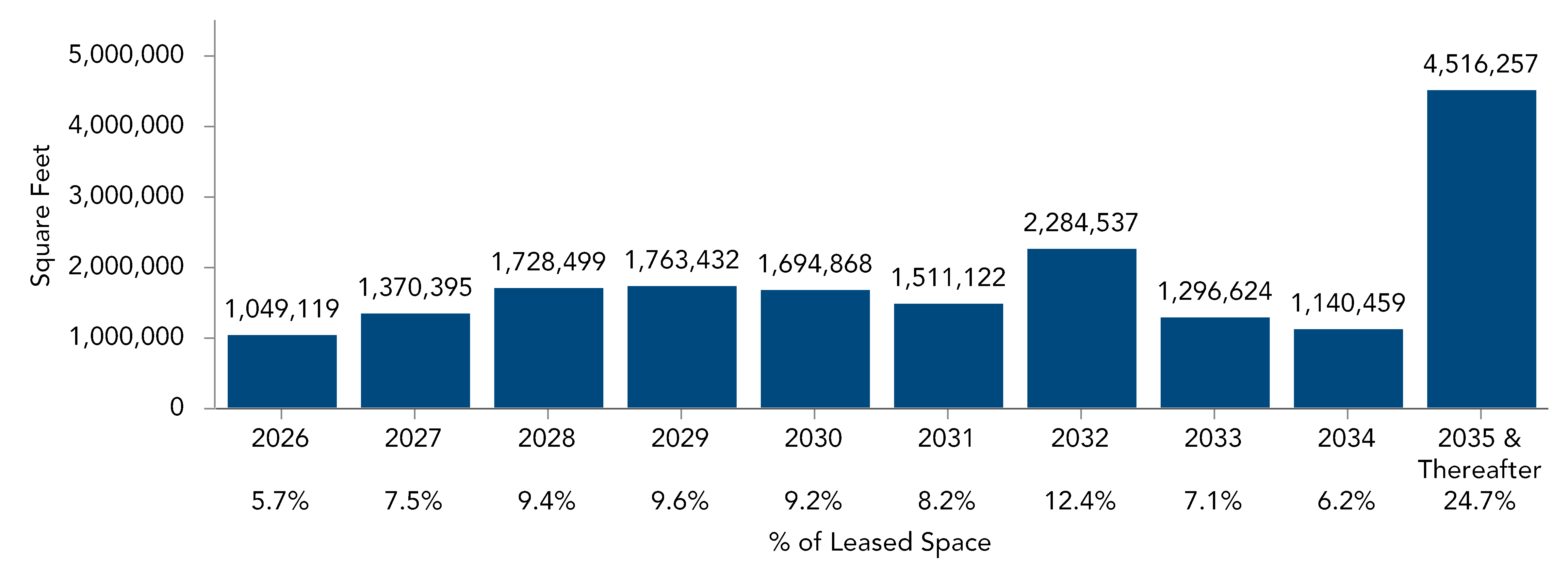 chart-437f89ed878042d4af9a.gif