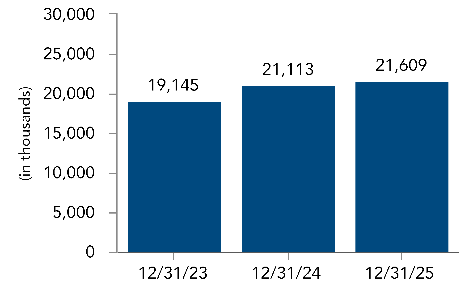 chart-51fc41861dbb4b9d8f6a.gif