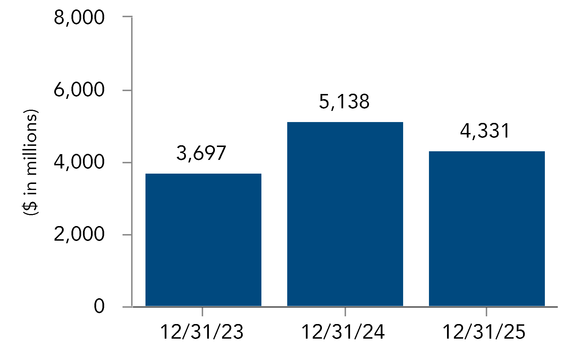 chart-aa5597099e224fcfa8fa.gif