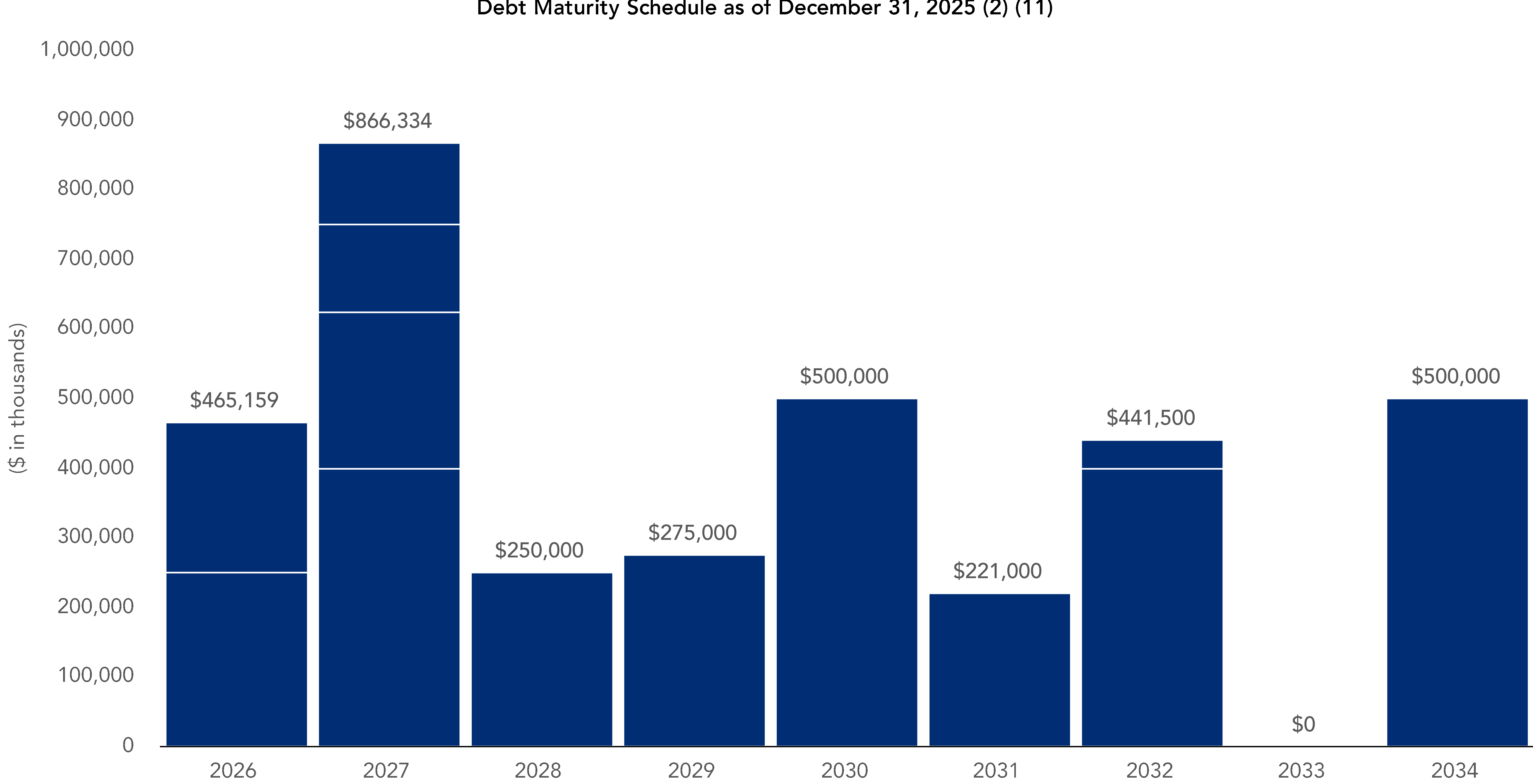 chart-b54b1ebced804cf3a4da.gif