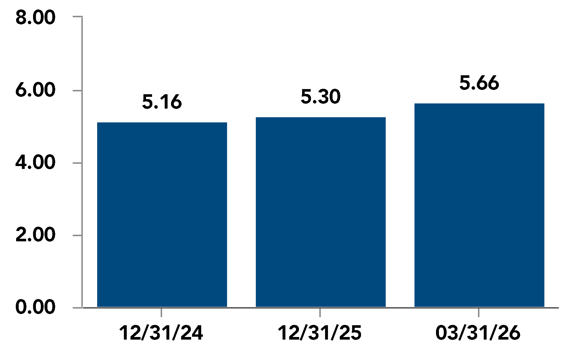 chart-215389e8f6b44870804.gif