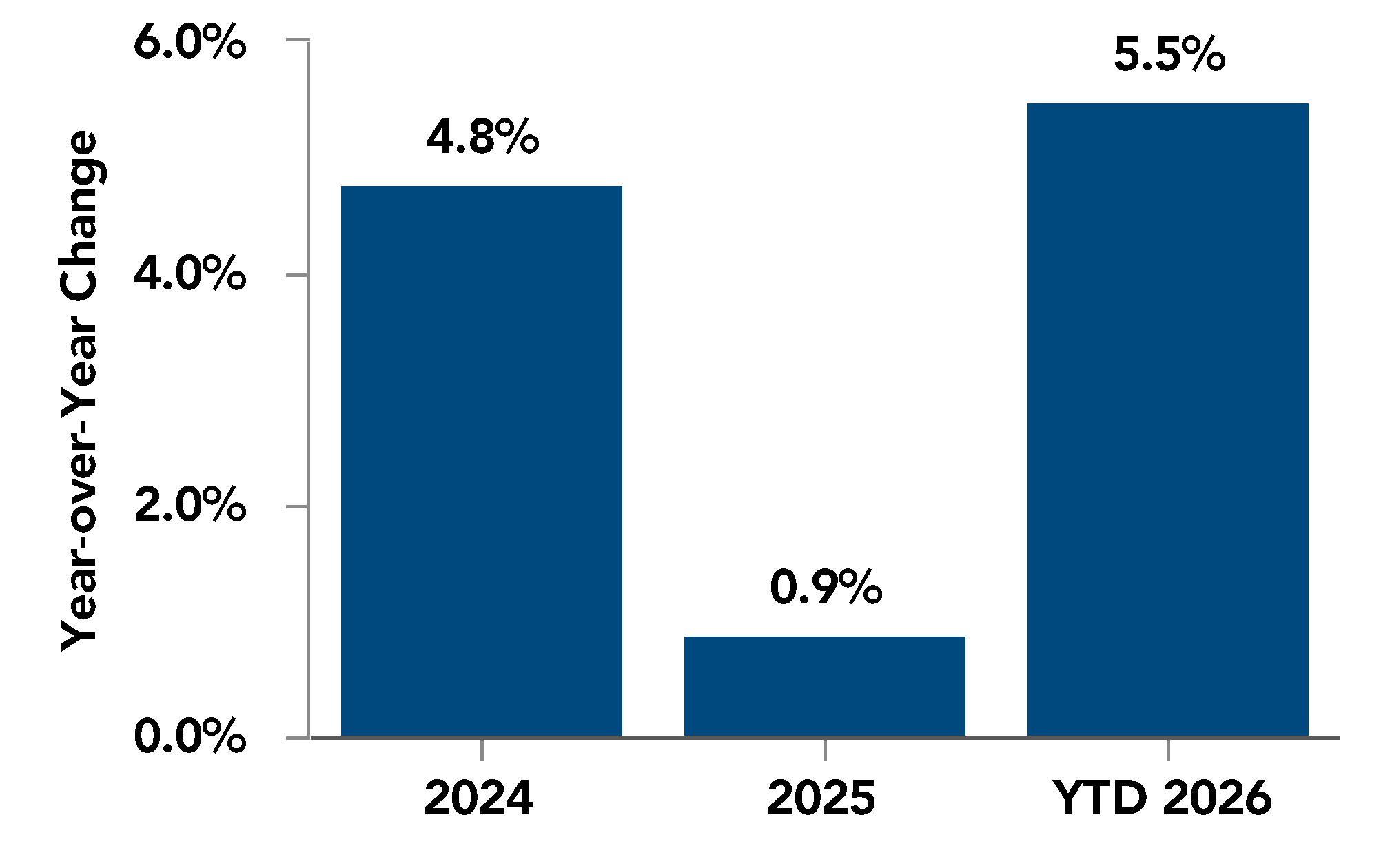 chart-c468fec73ba34782a68.gif