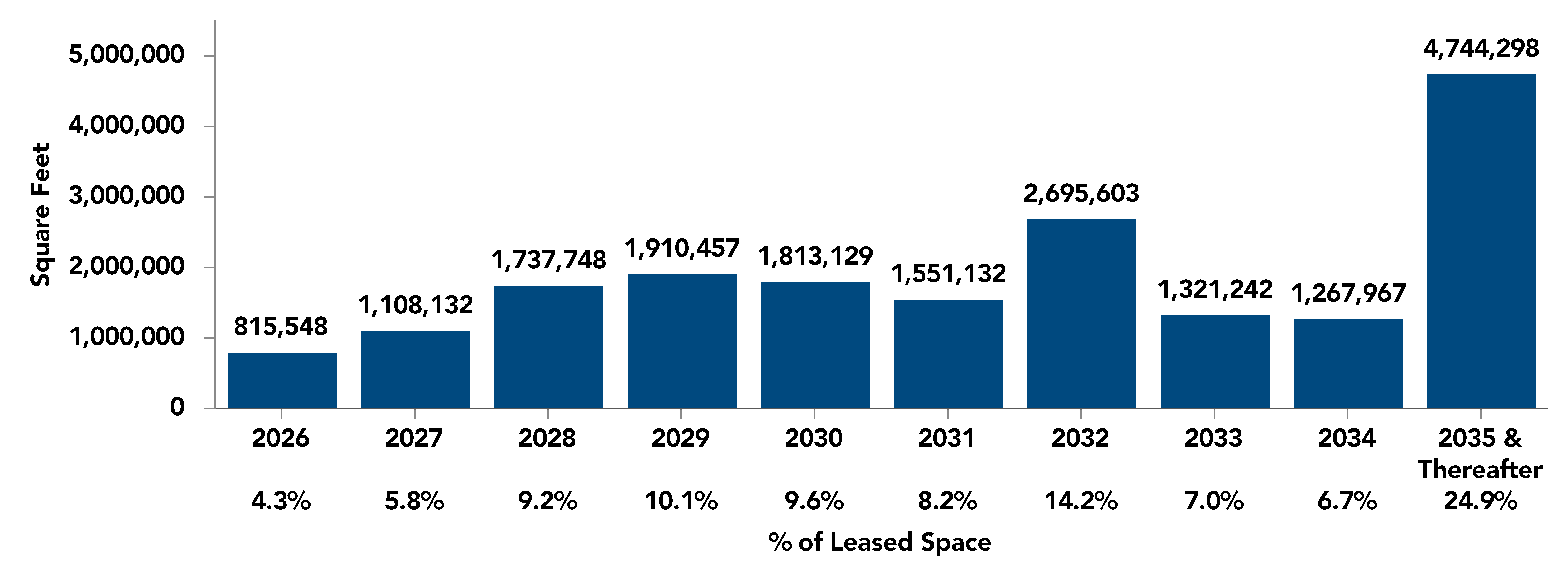 chart-ea90849cde5f4b70aa5.gif