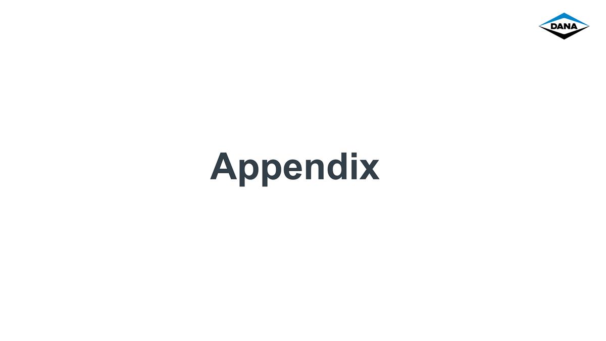 Slide 22