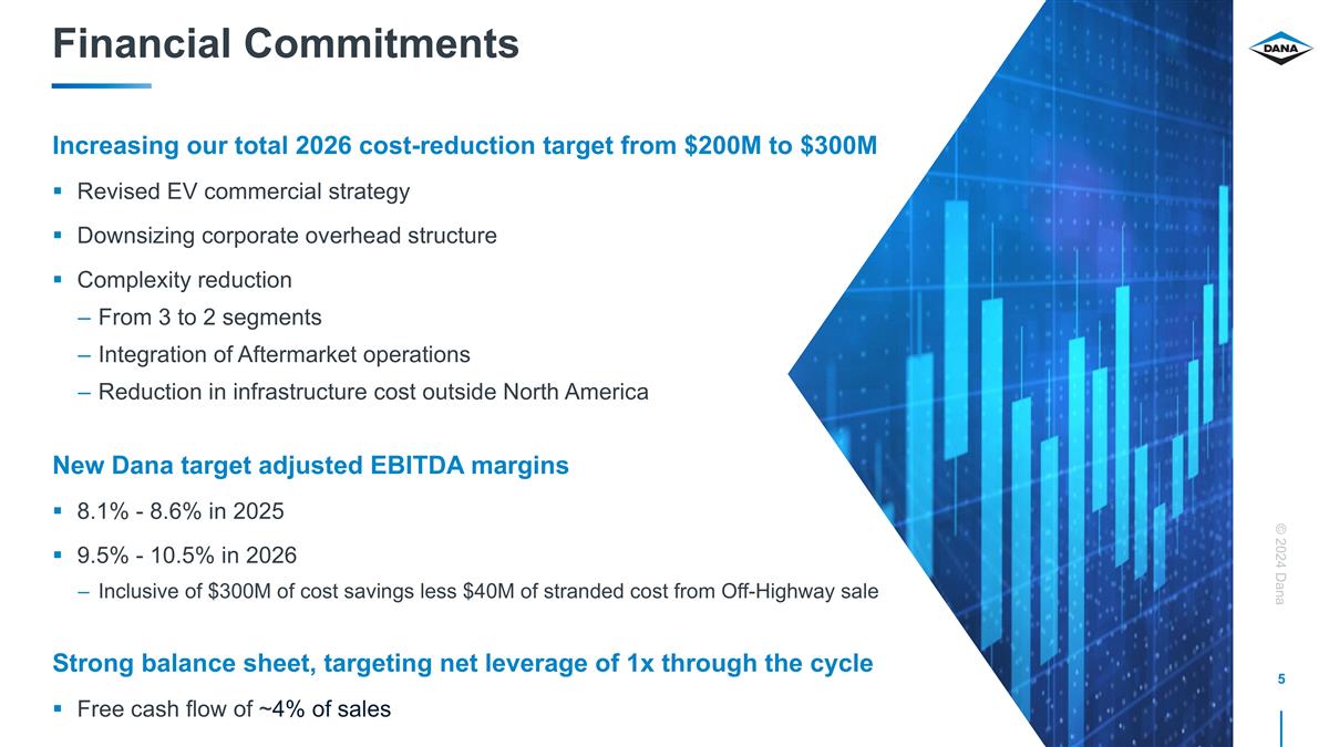 Slide 9