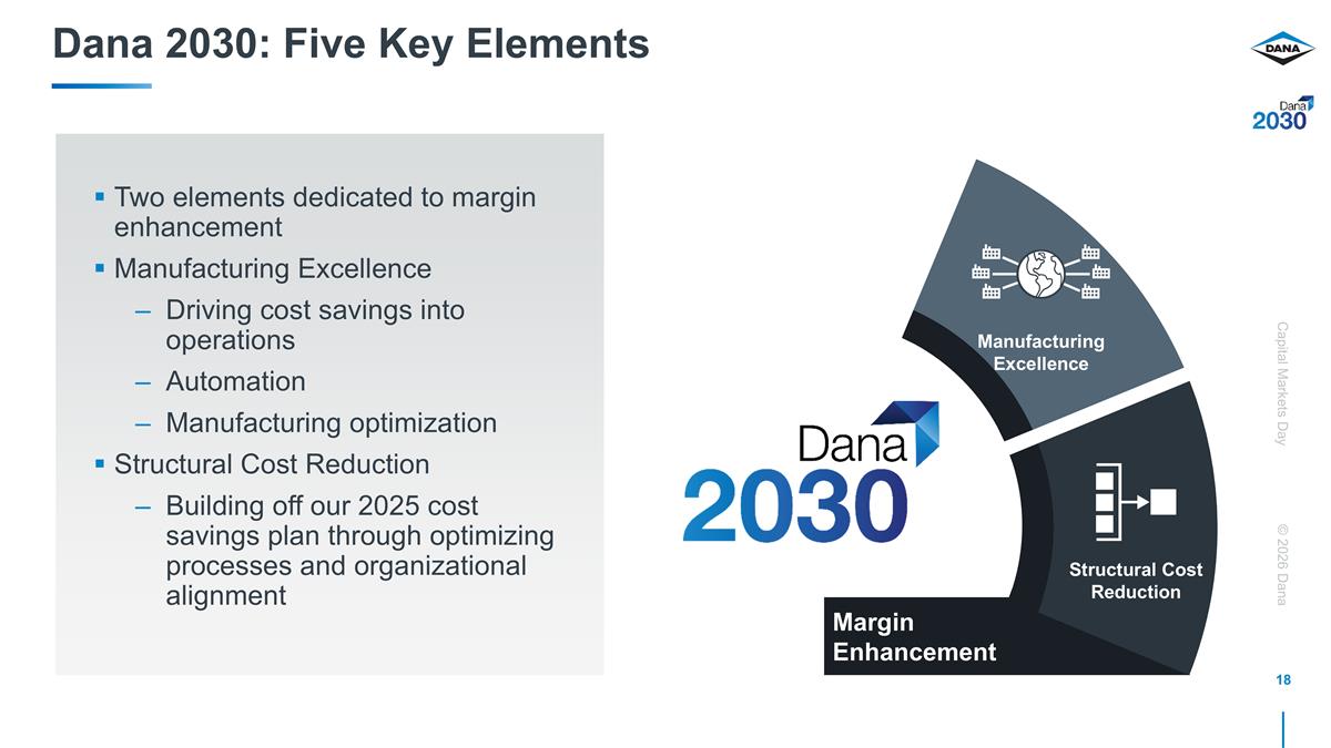 Slide 20