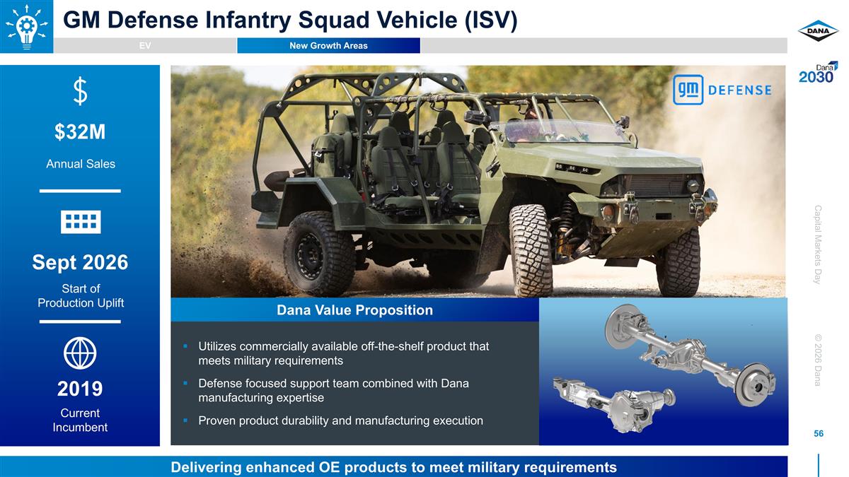 Slide 58