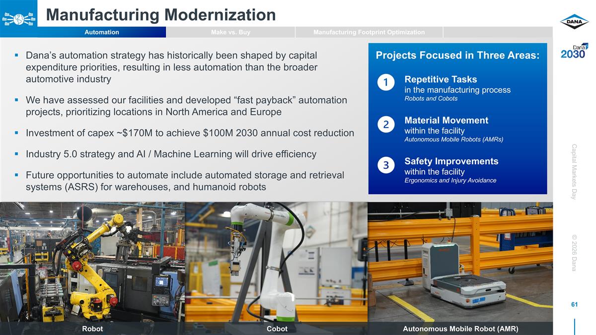 Slide 63
