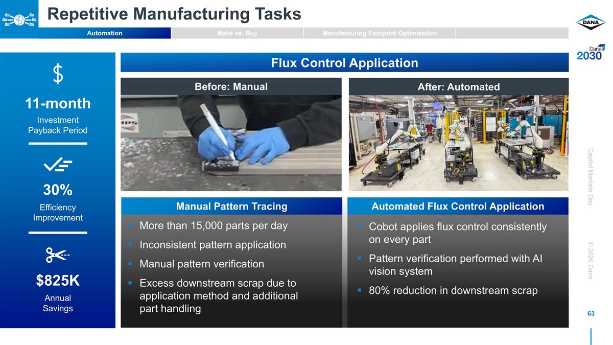 Slide 65