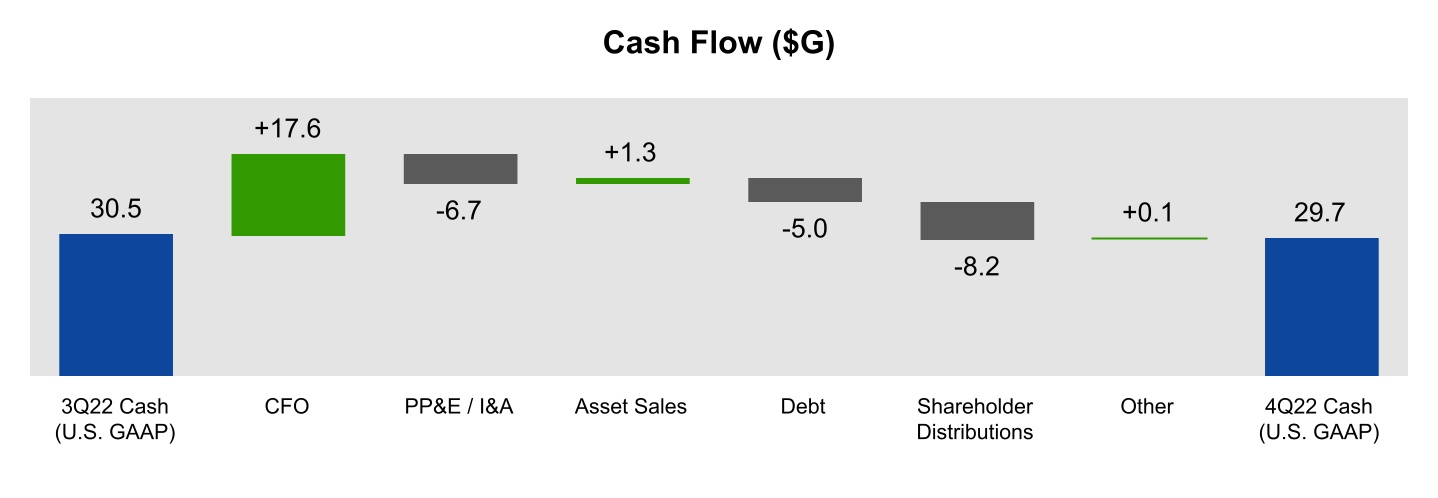 chart-2416581b49c647659a4.jpg