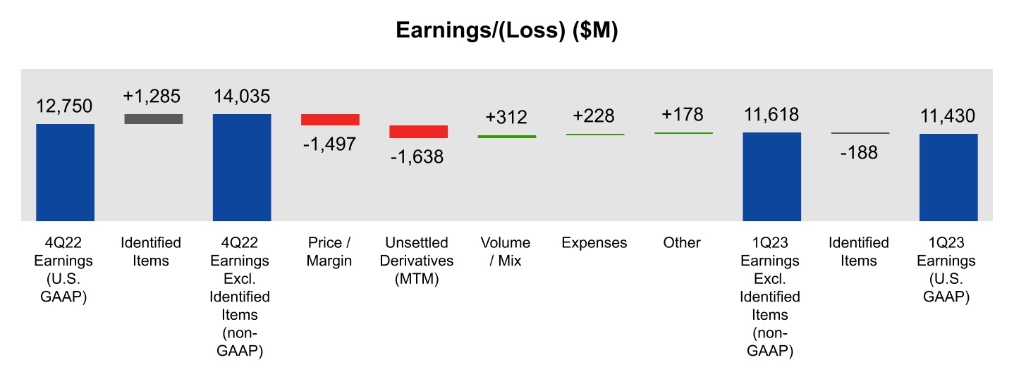 chart-62efd53d89924d2ca96a.jpg