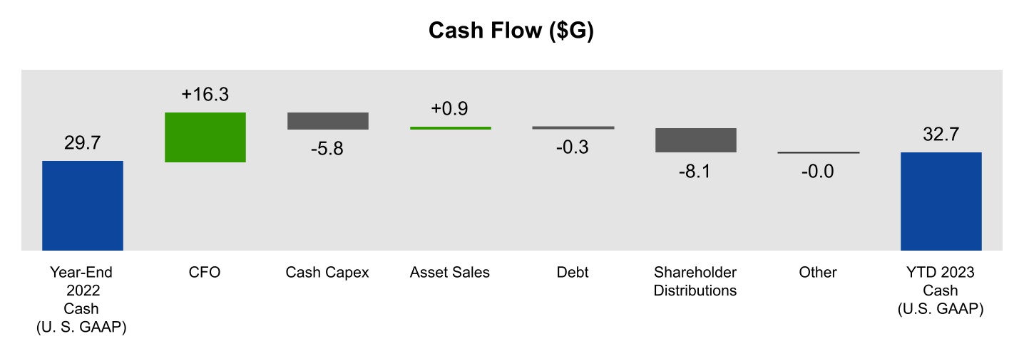 chart-f0a803cd4fe748b5b4ba.jpg
