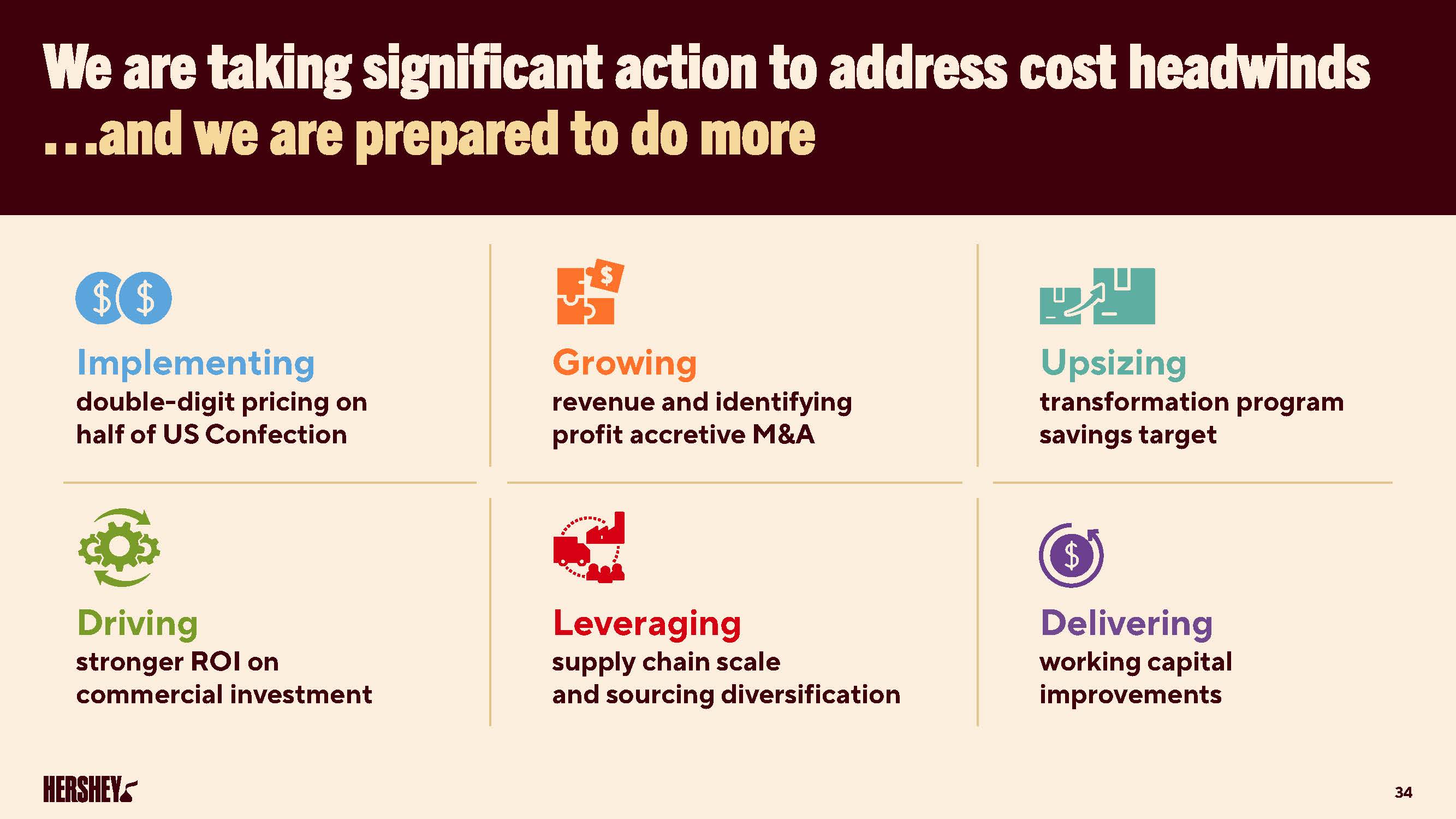 hershey2025annualsharehold19.jpg