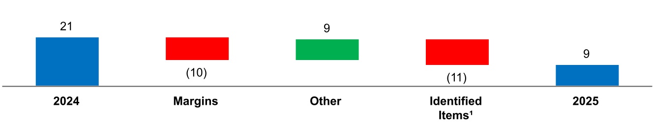 chart-008a8fbf2ed14a90be9a.jpg