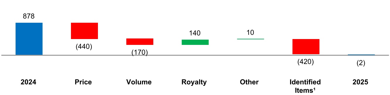 chart-346cc3ef96a940b6a9ba.jpg