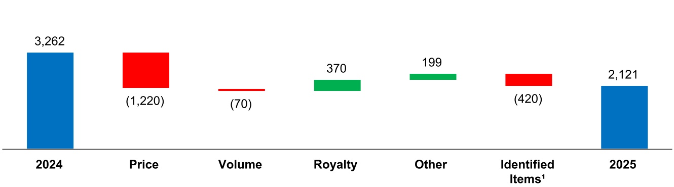 chart-5f6aed3e77f64ce59b3a.jpg