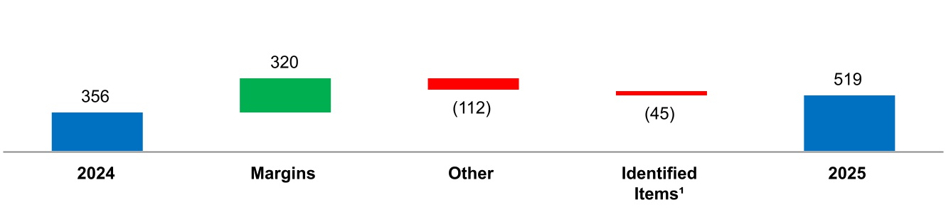 chart-96aa7d80362742328eba.jpg