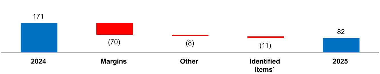 chart-dffca2f839c748f499aa.jpg