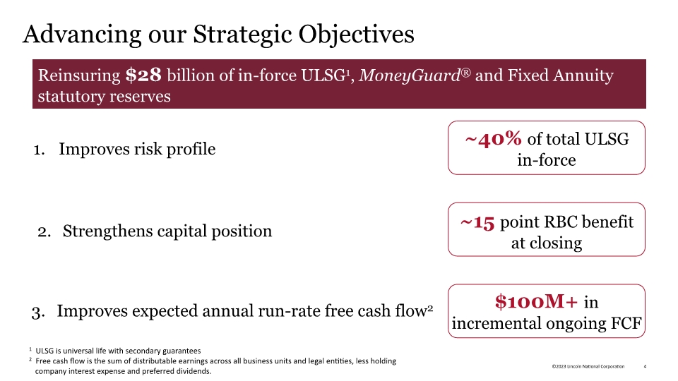 Slide 4
