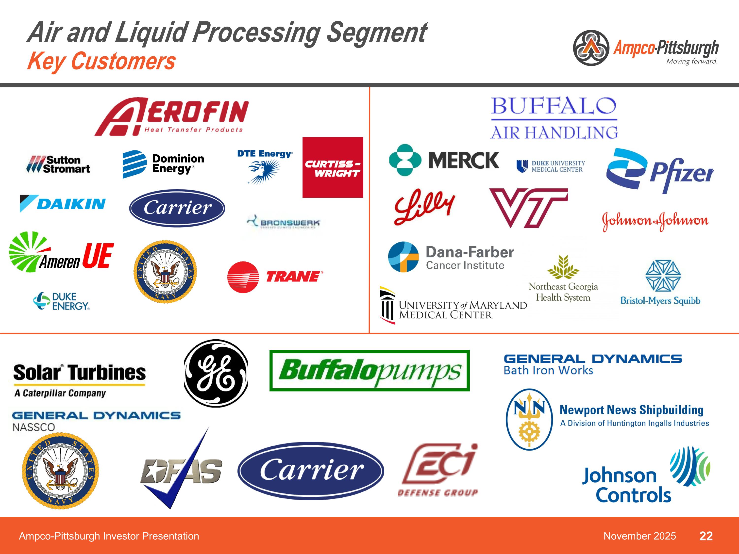 Slide 22