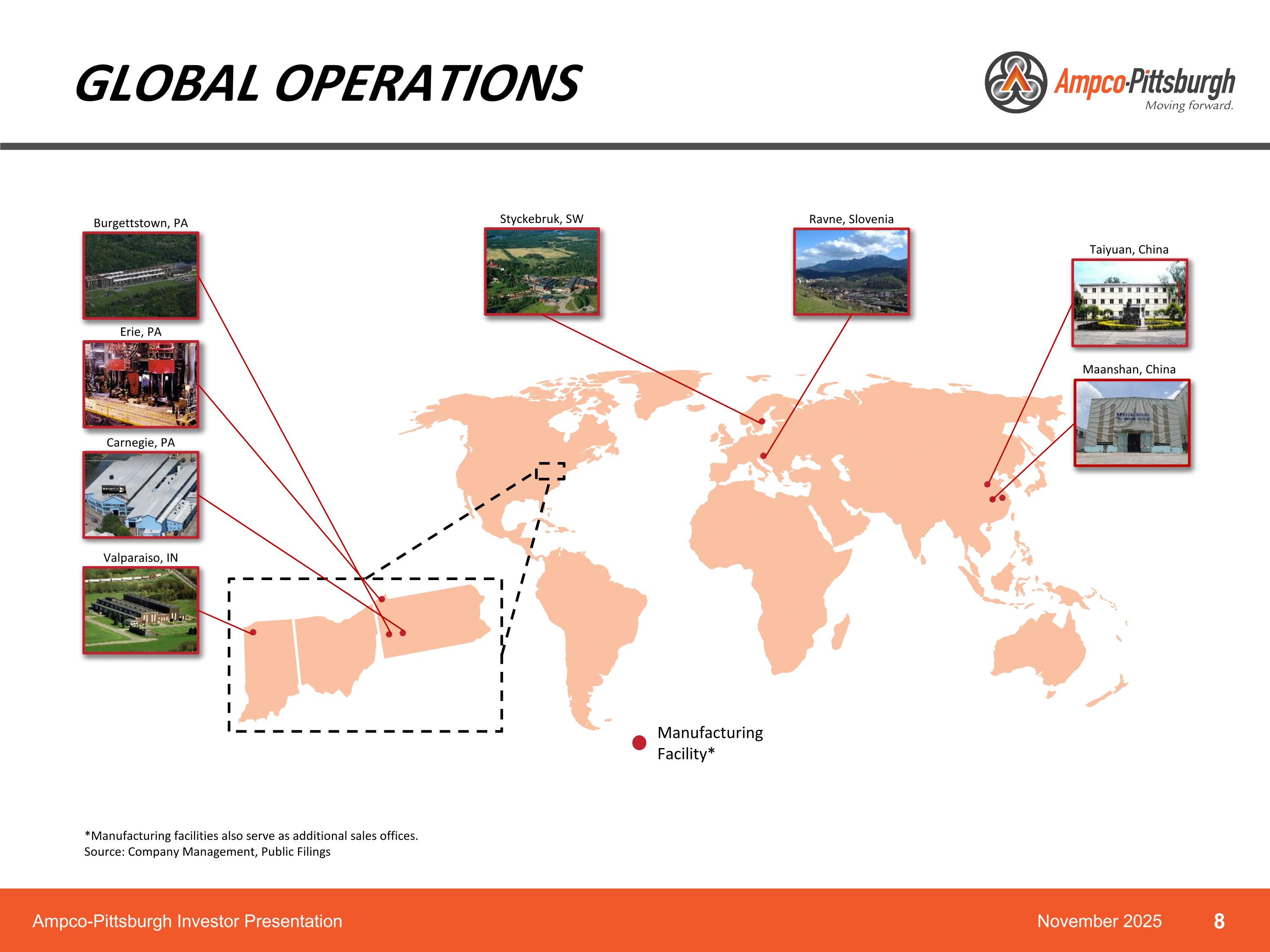 Slide 8
