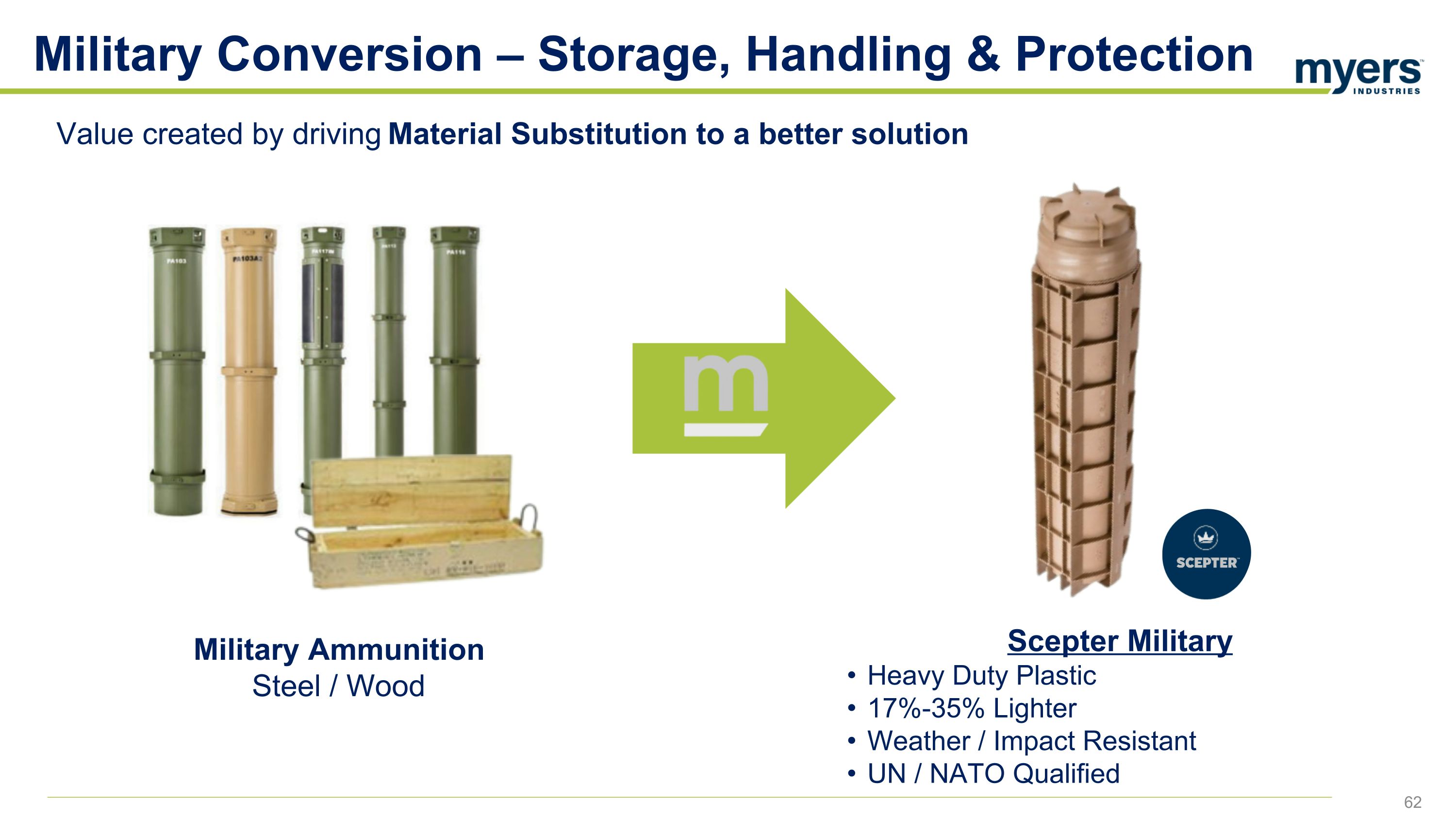 Slide 62