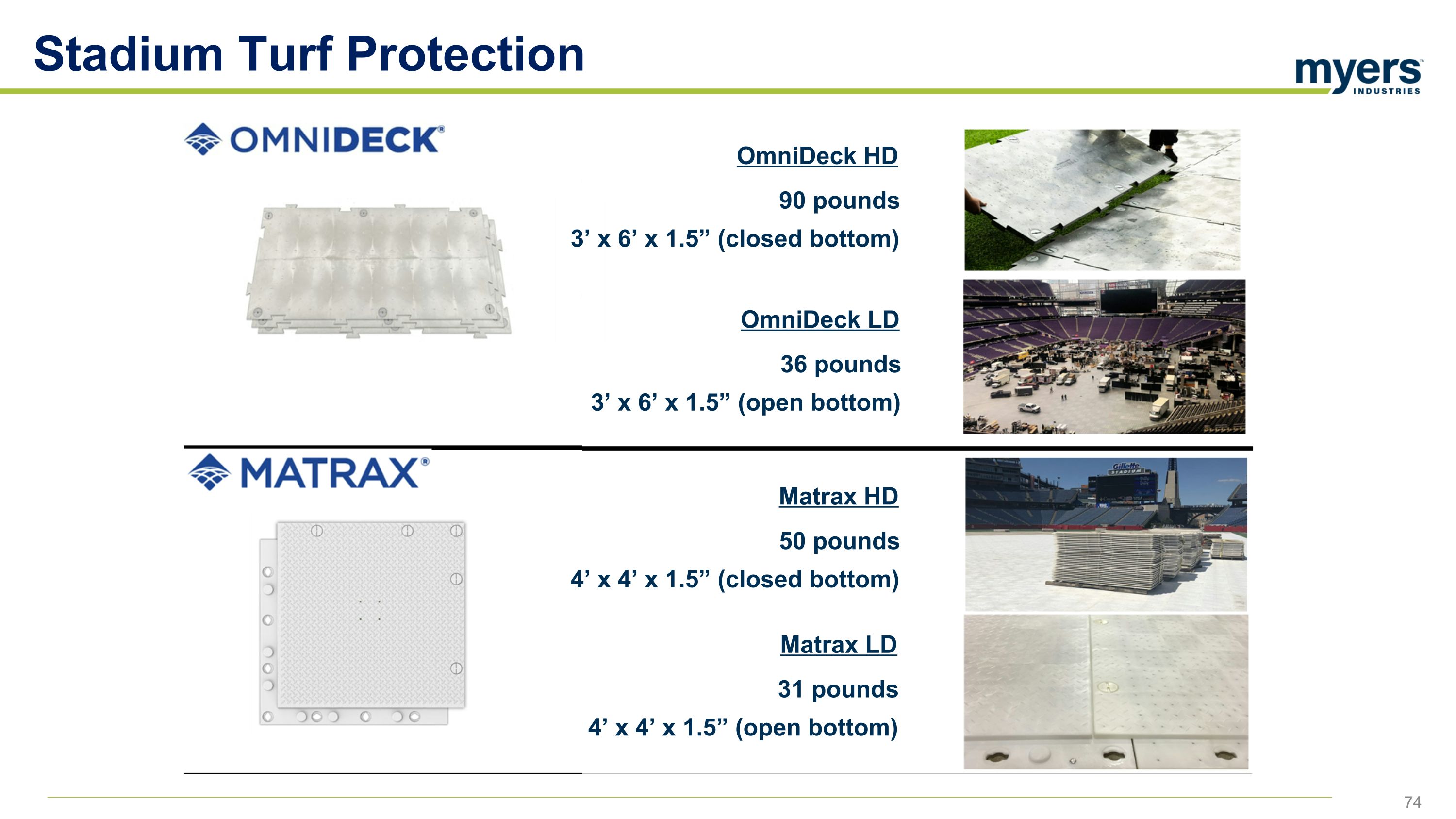 Slide 74