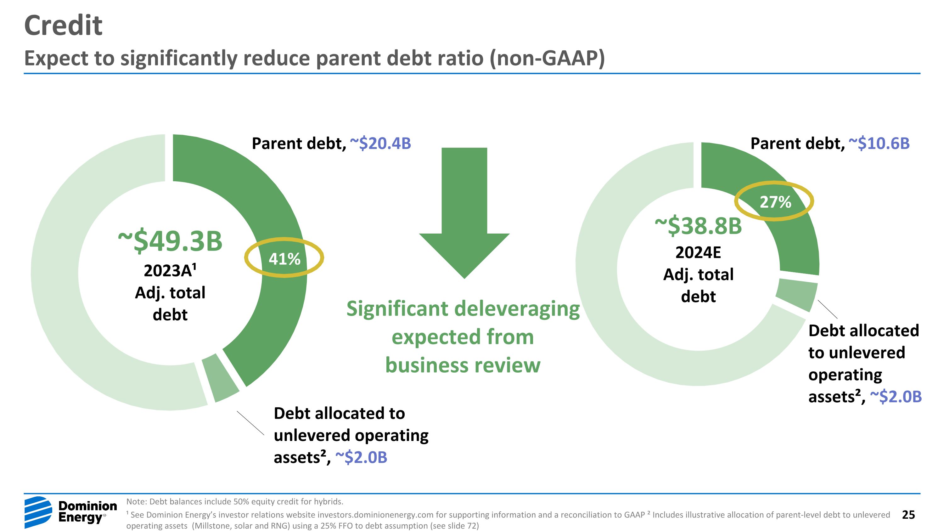 Slide 25