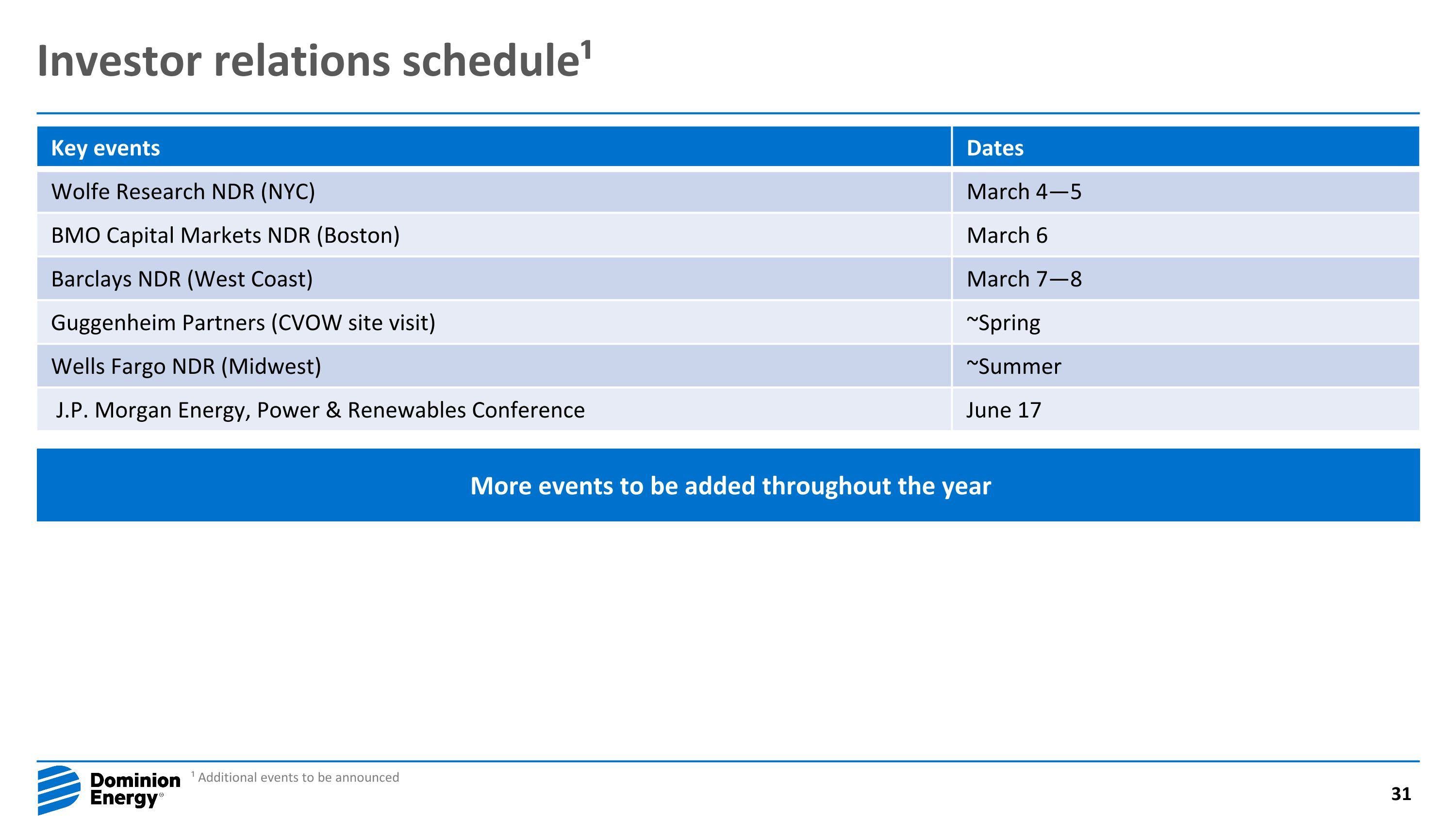 Slide 31