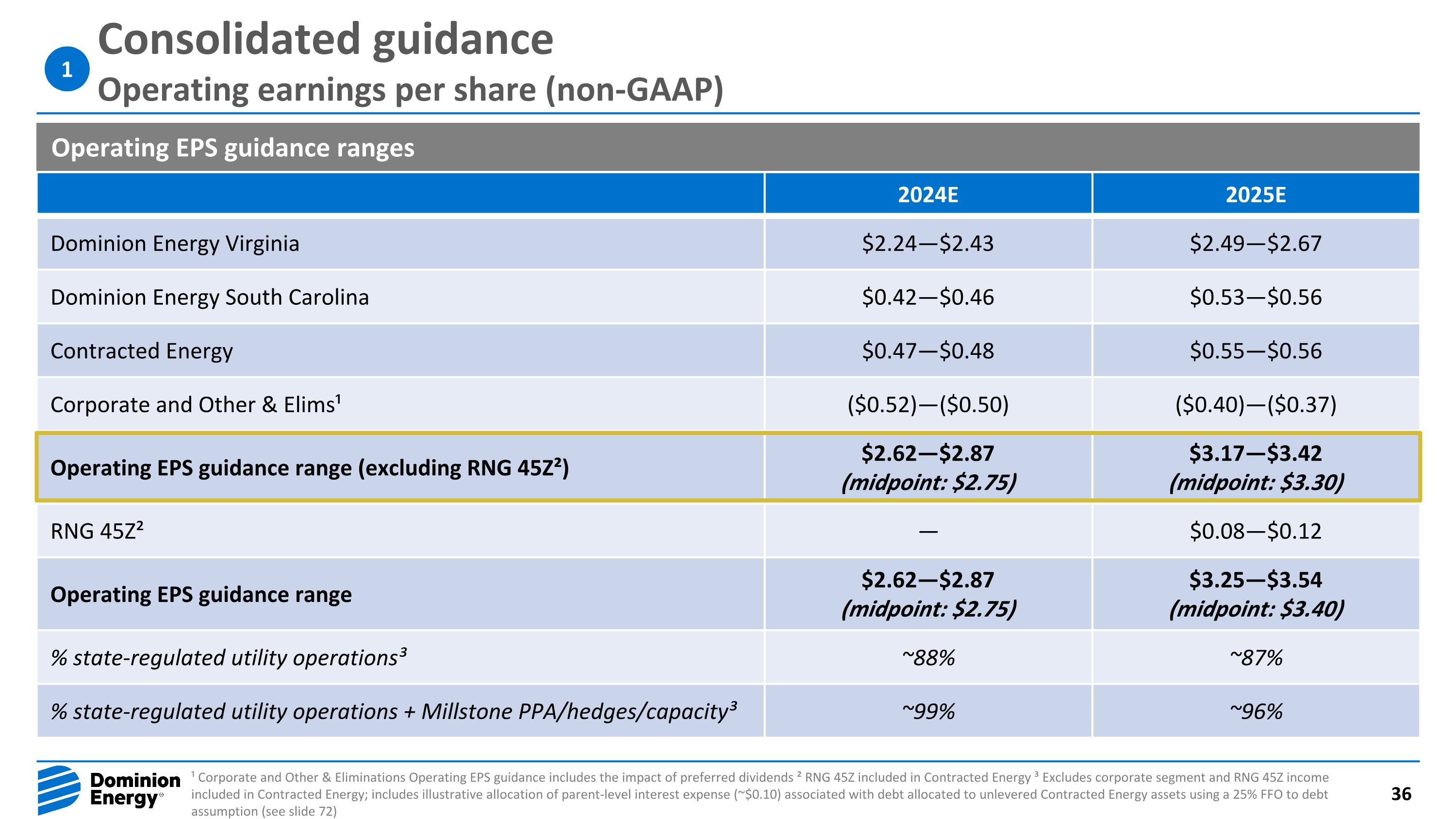 Slide 36