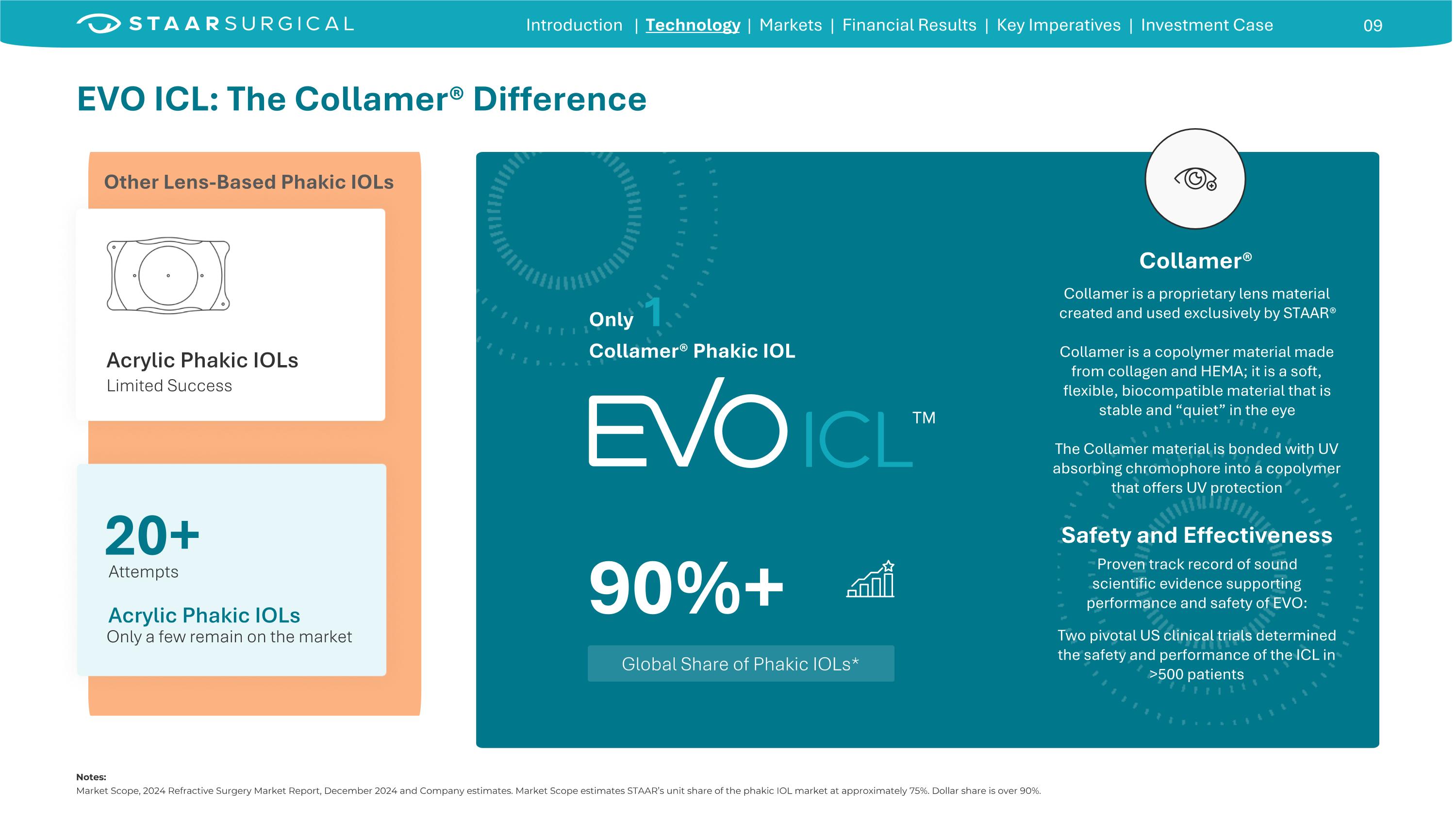 Slide 9