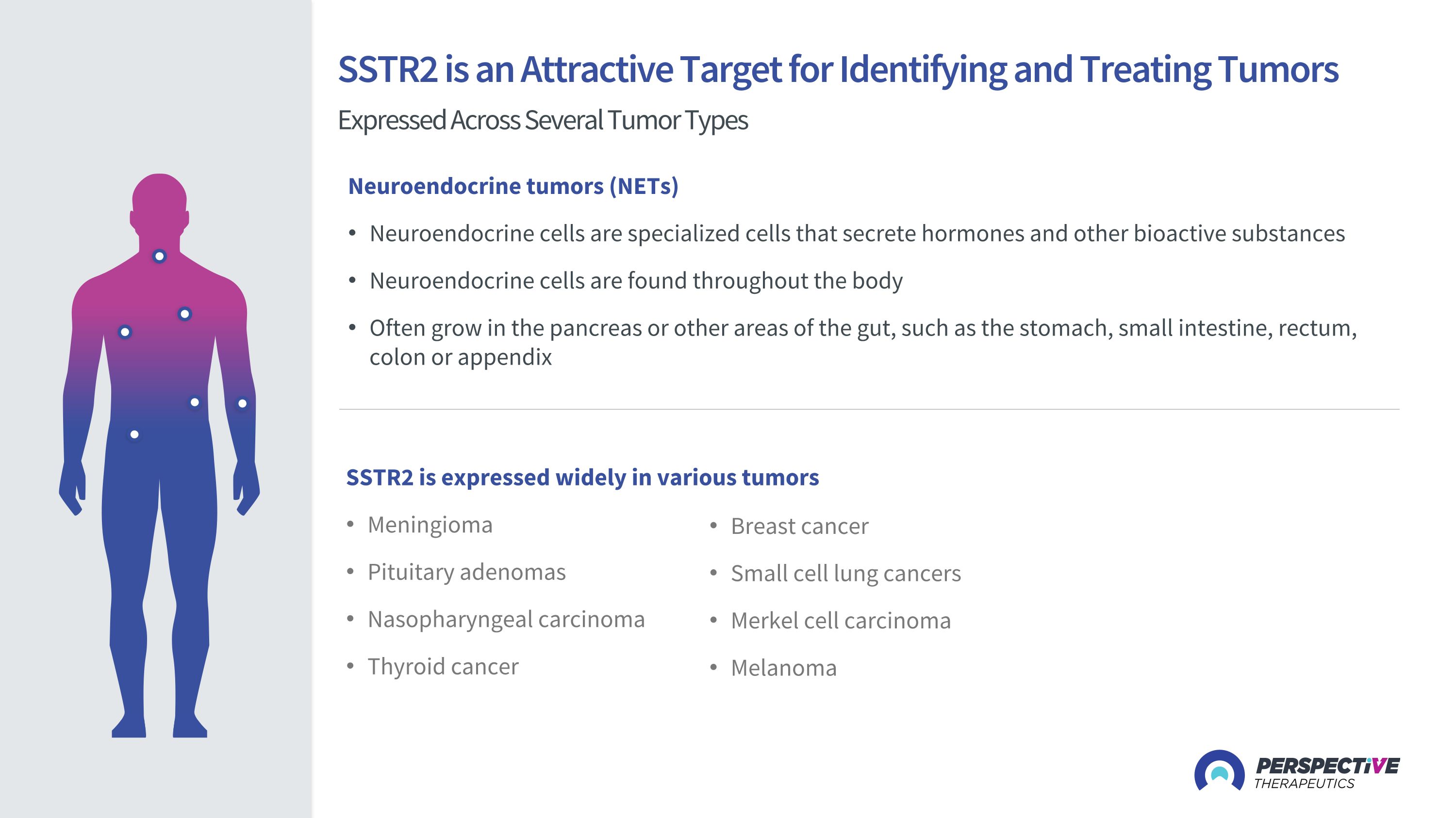 Slide 15