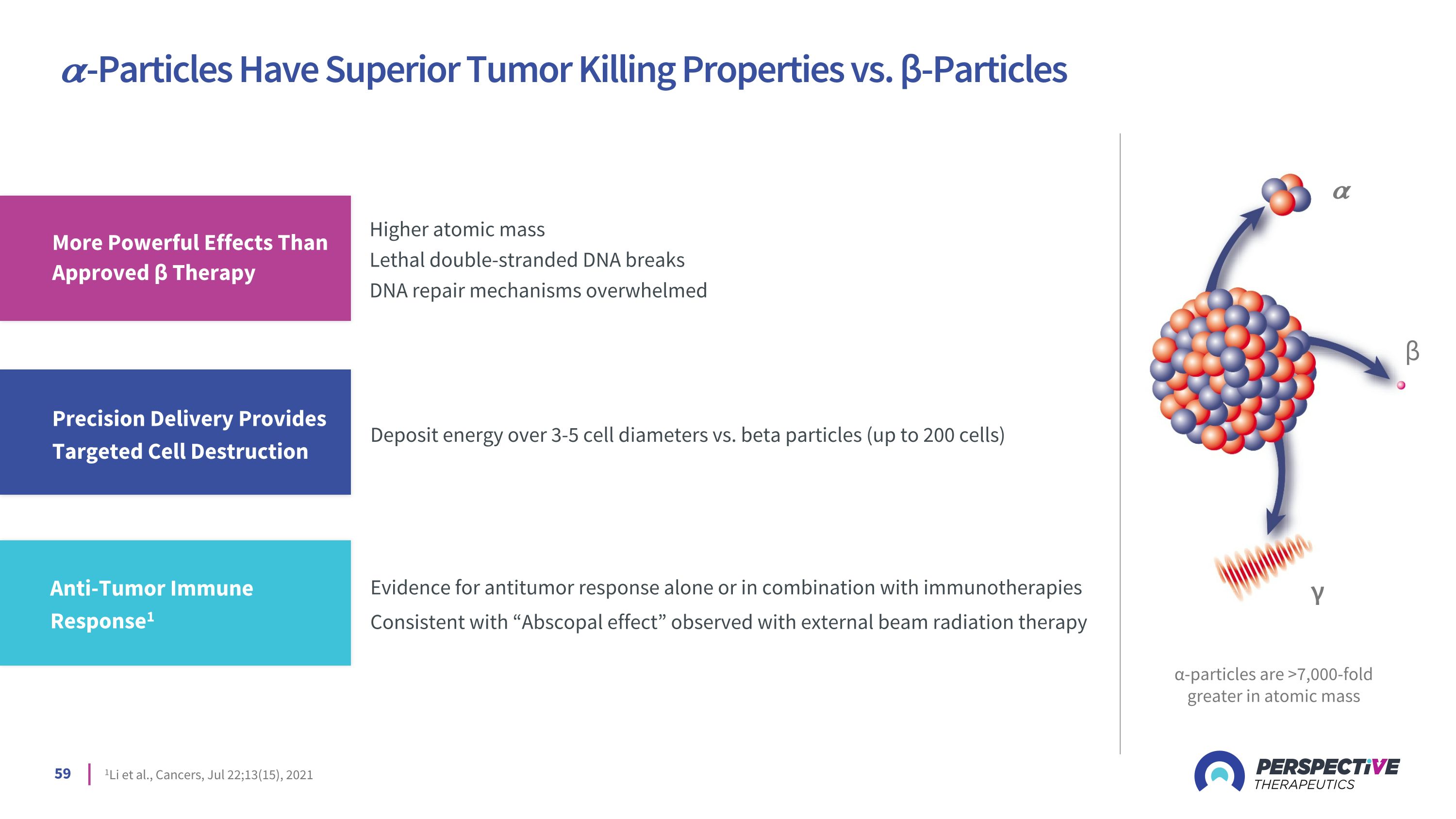 Slide 59