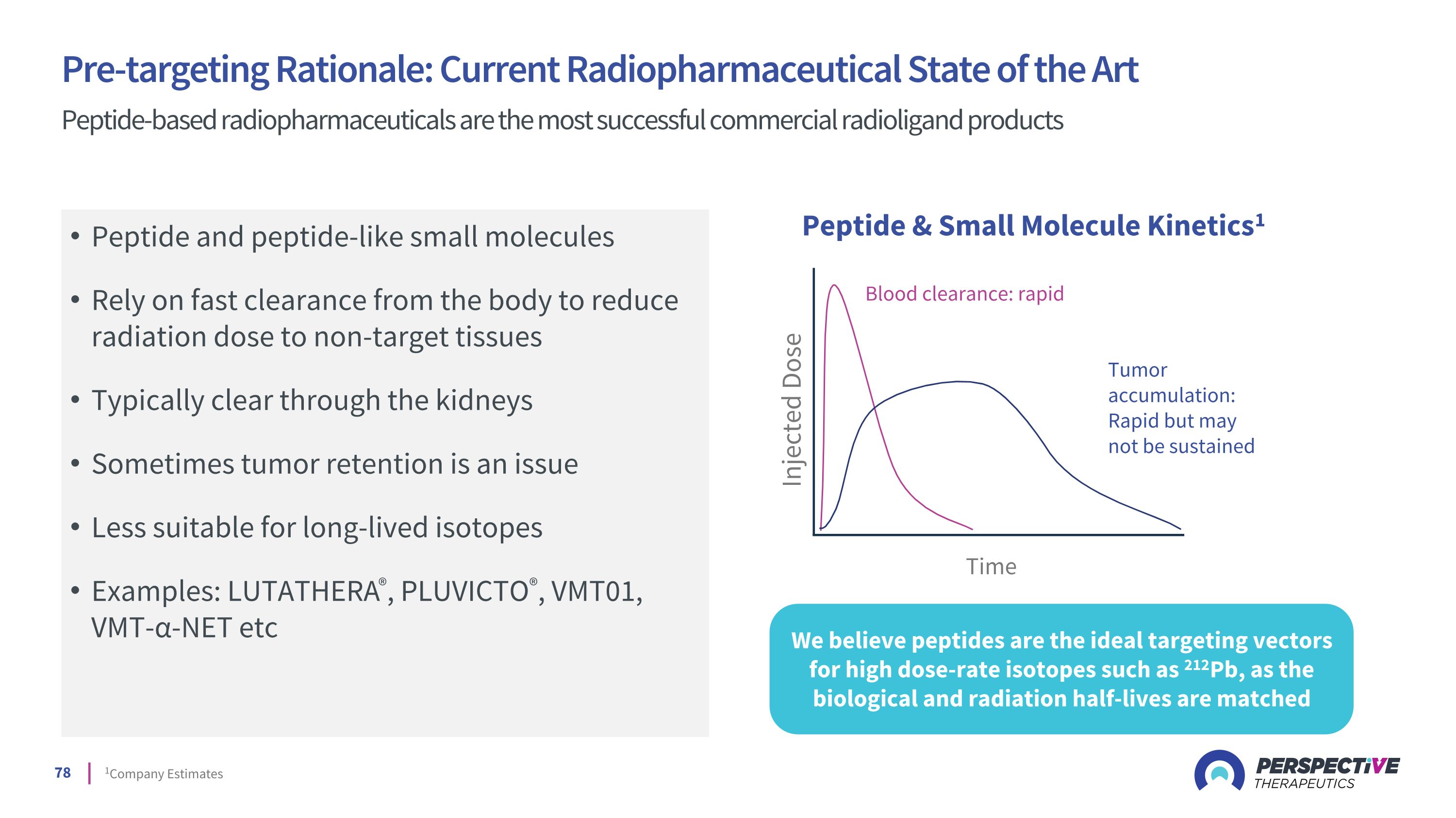 Slide 78