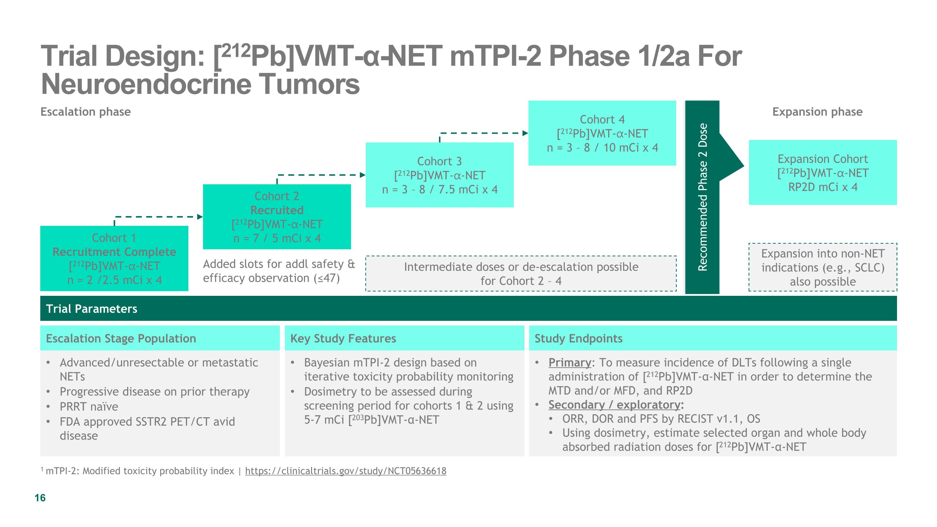 Slide 16