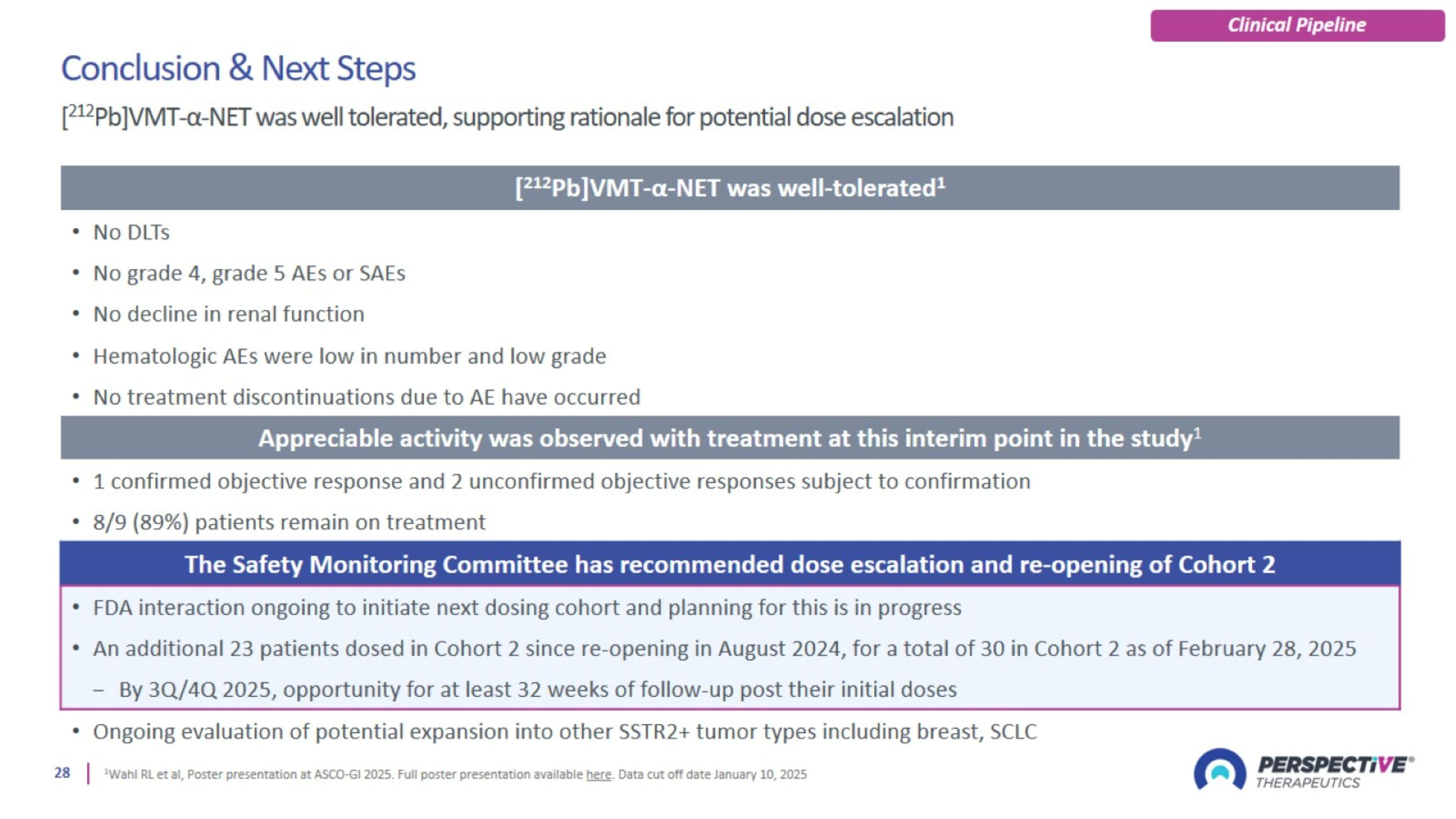 Slide 28