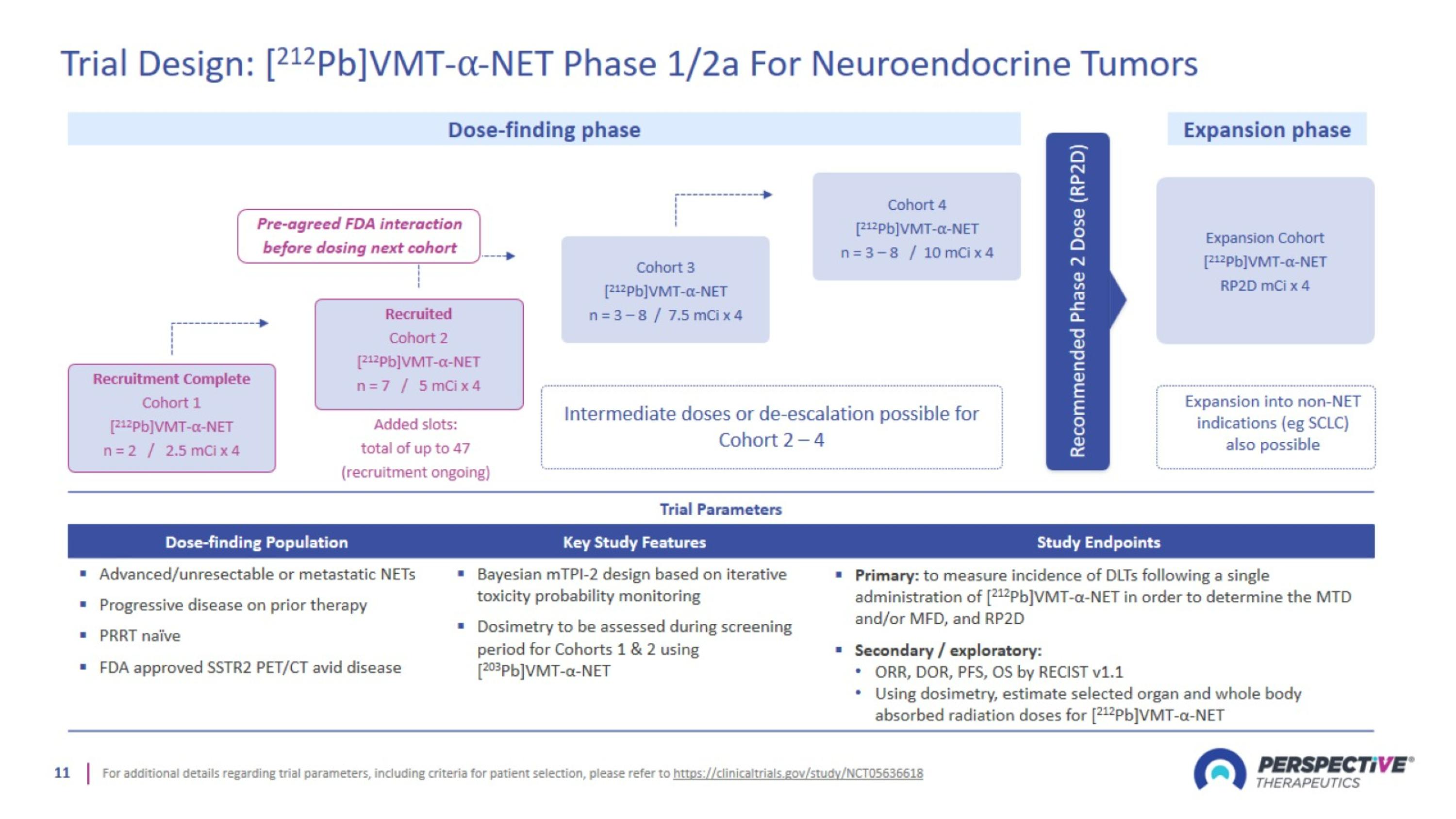 Slide 11