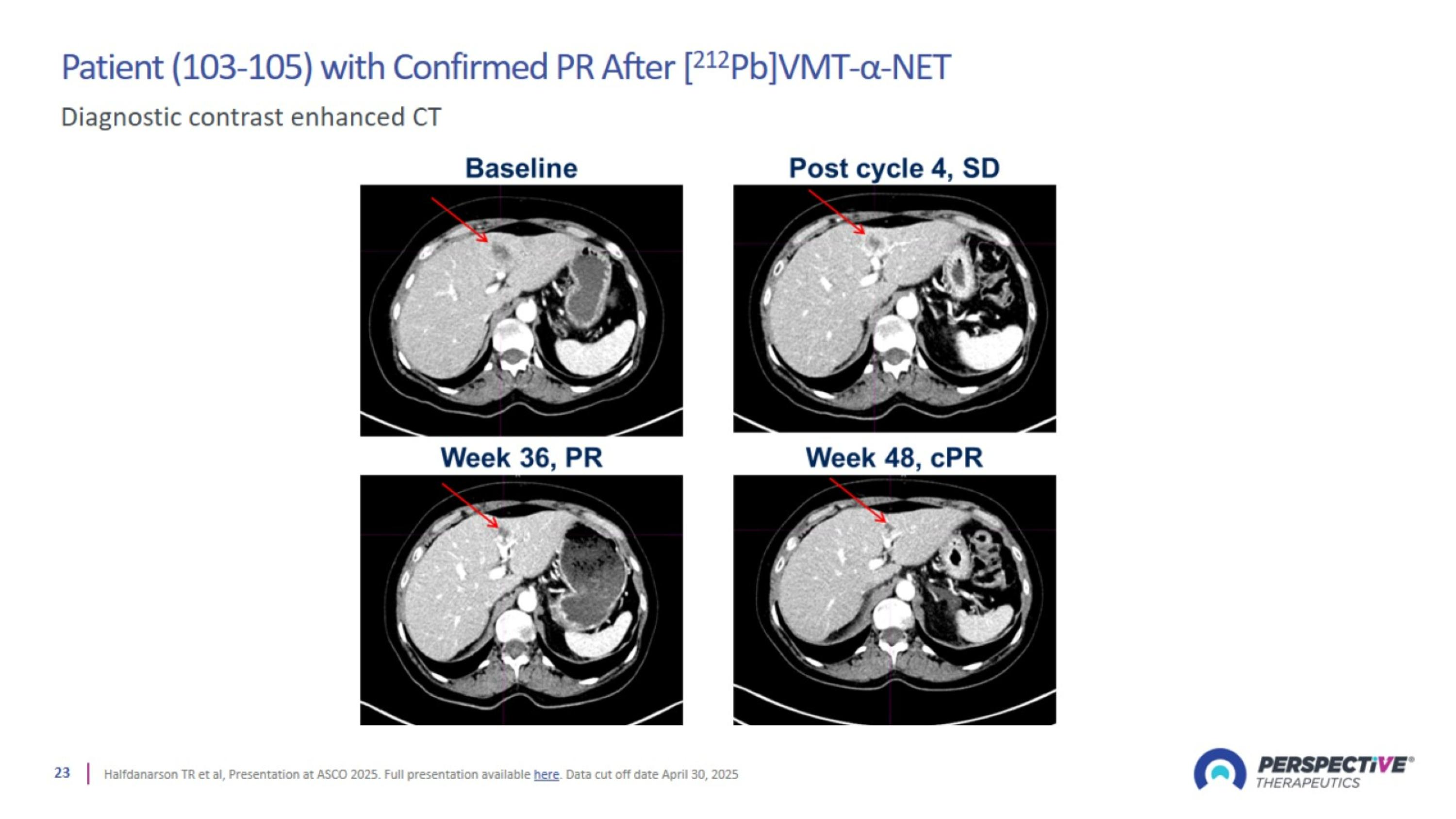 Slide 23