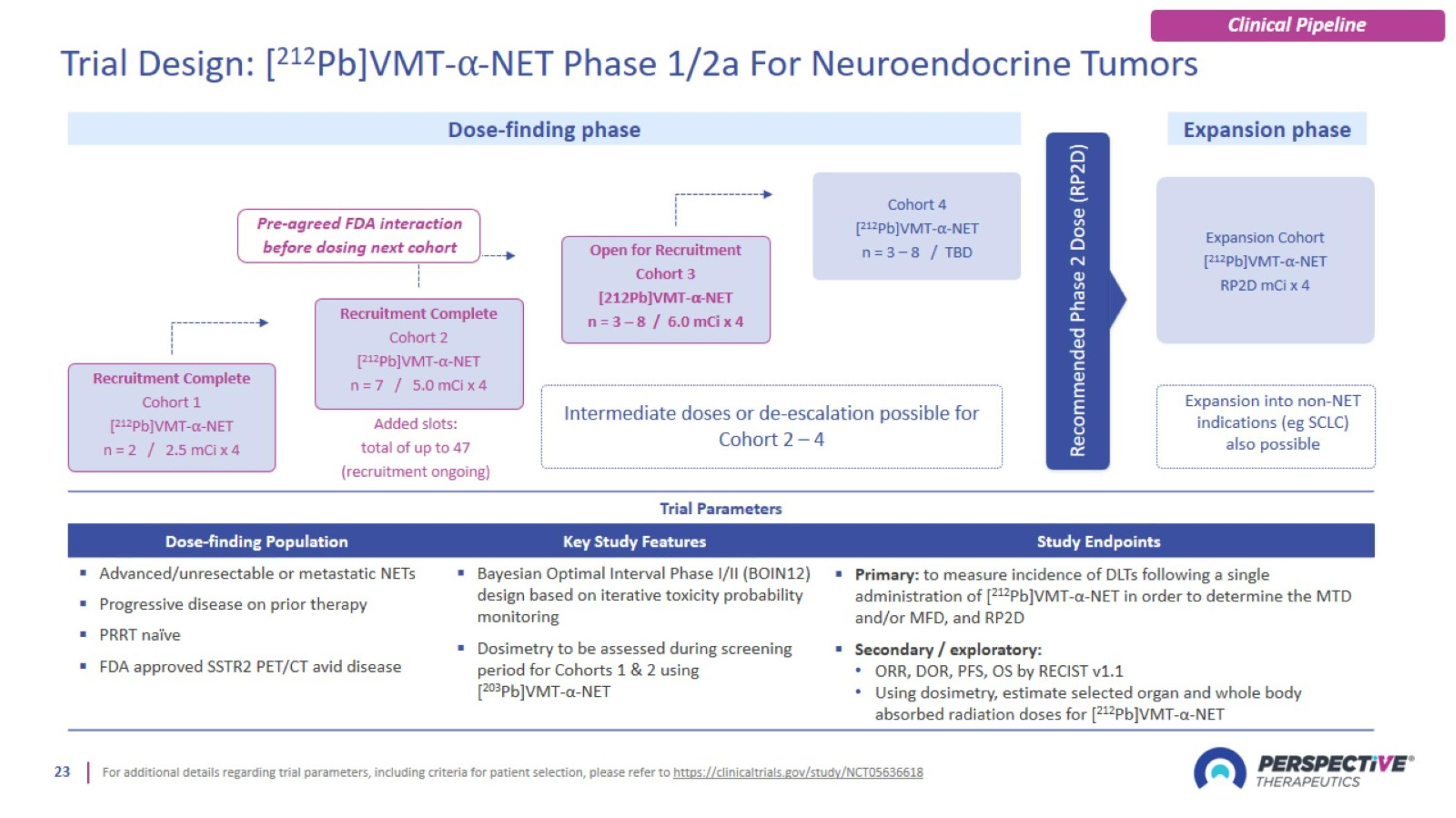 Slide 23