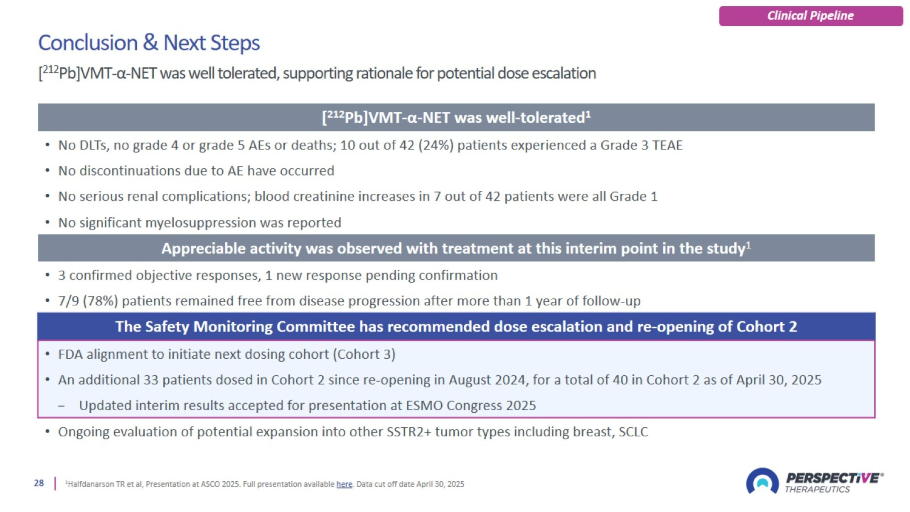 Slide 28