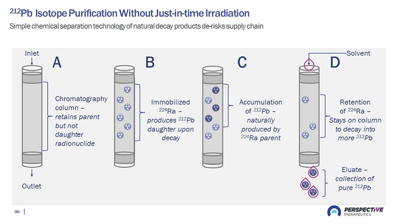 slide36.jpg