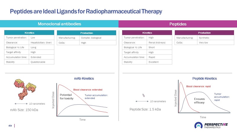 slide49.jpg