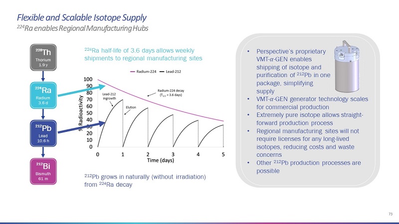 slide73.jpg