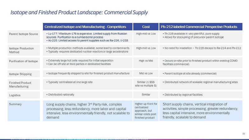 slide85.jpg